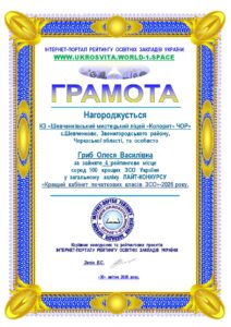 2026-ВЕСНА-ЗСО-ПОЧАТКОВІ--Комунальний заклад Шевченківський мистецький ліцей Колорит ---Гриб Олеся Василівна