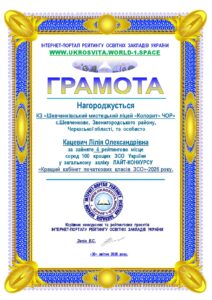 2026-ВЕСНА-ЗСО-ПОЧАТКОВІ--Комунальний заклад Шевченківський мистецький ліцей Колорит ---Кацевич Лілія Олександрівна
